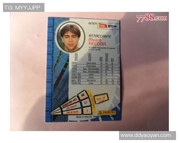 足球星卡包装盒揭秘 如何提升收藏价值与市场潜力